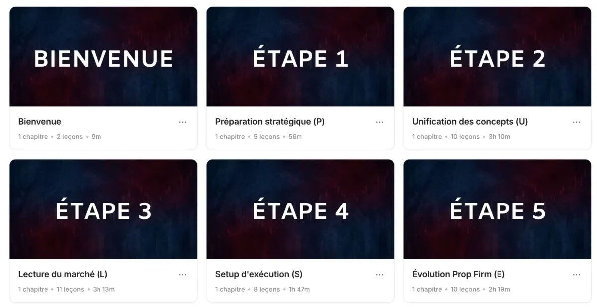 Formation complète