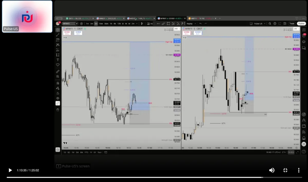 4 lives trading / semaine