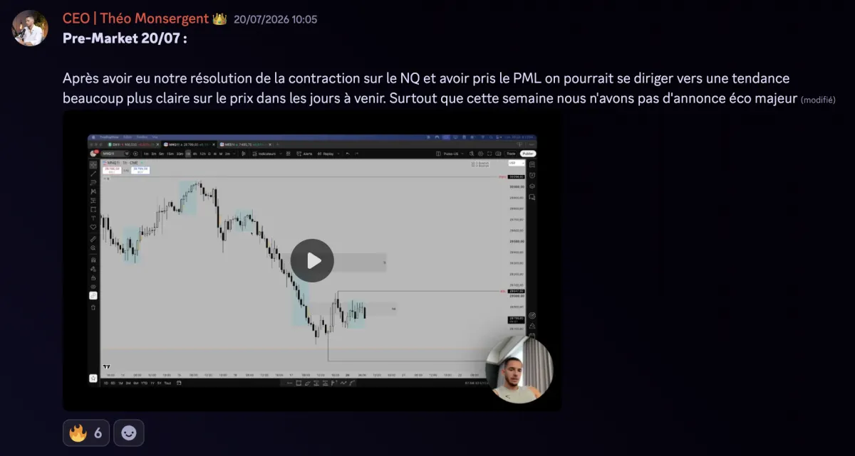 Pre-market hebdo