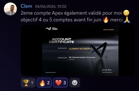 Résultat Clem, élève Pulse-US