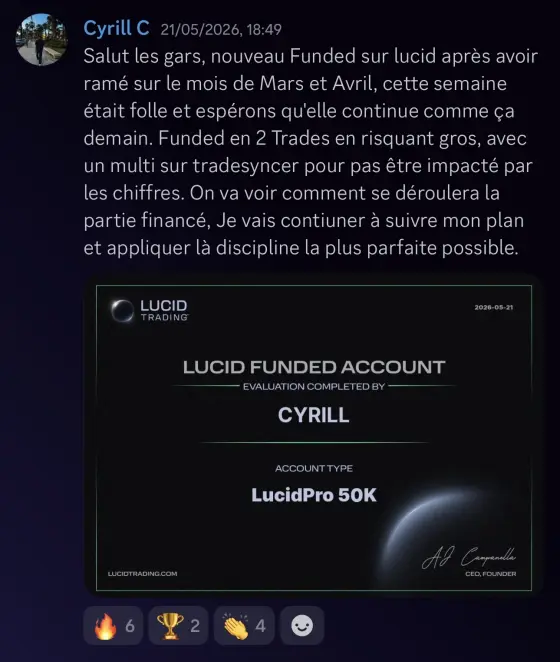 Résultat Cyrill, élève Pulse-US