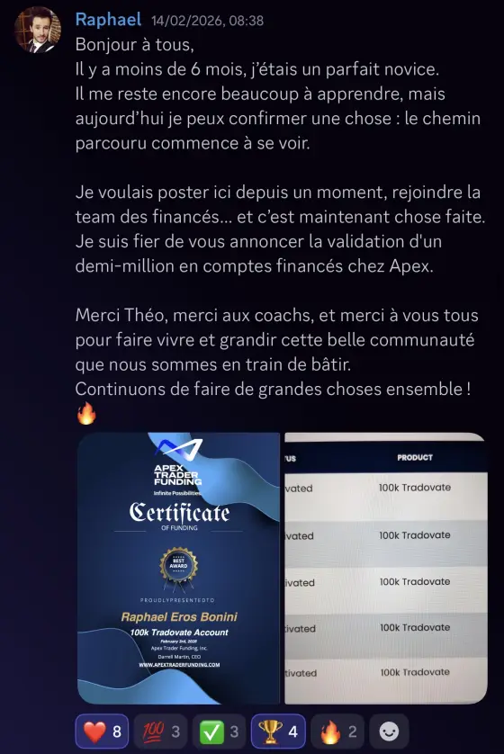 Résultat Raphael, élève Pulse-US