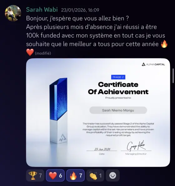 Résultat Sarah, élève Pulse-US